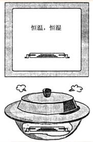 電子封裝可靠性測試需要做哪些測試？